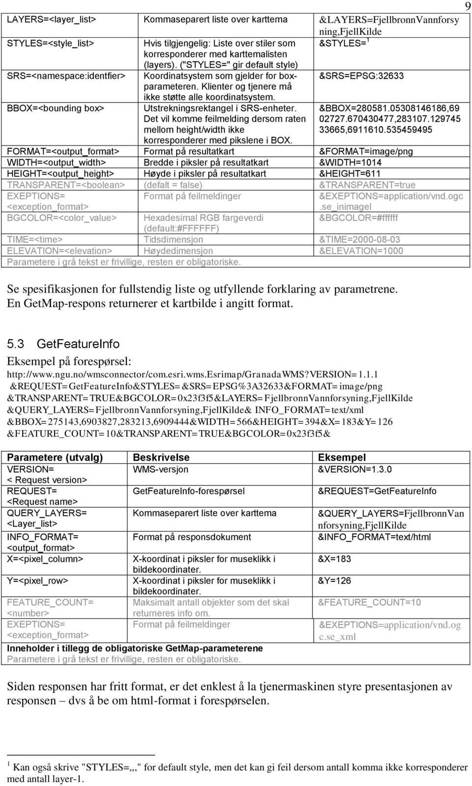 &SRS=EPSG:32633 Klienter og tjenere må ikke støtte alle koordinatsystem. BBOX=<bounding box> Utstrekningsrektangel i SRS-enheter.