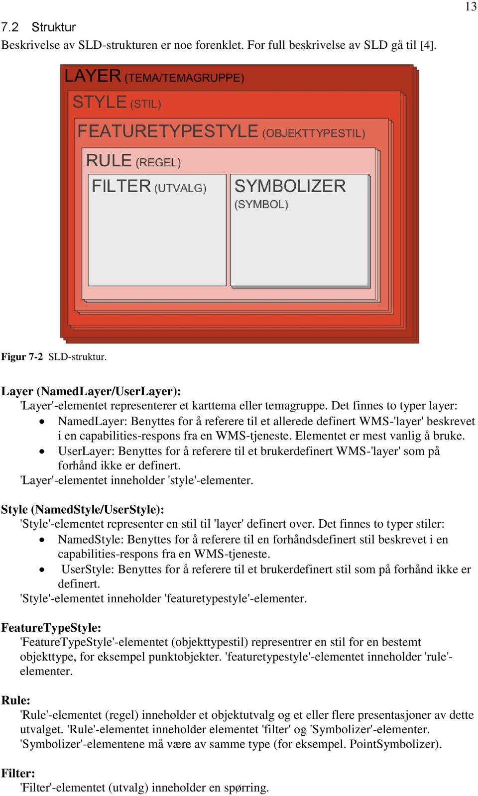 Det finnes to typer layer: NamedLayer: Benyttes for å referere til et allerede definert WMS-'layer' beskrevet i en capabilities-respons fra en WMS-tjeneste. Elementet er mest vanlig å bruke.