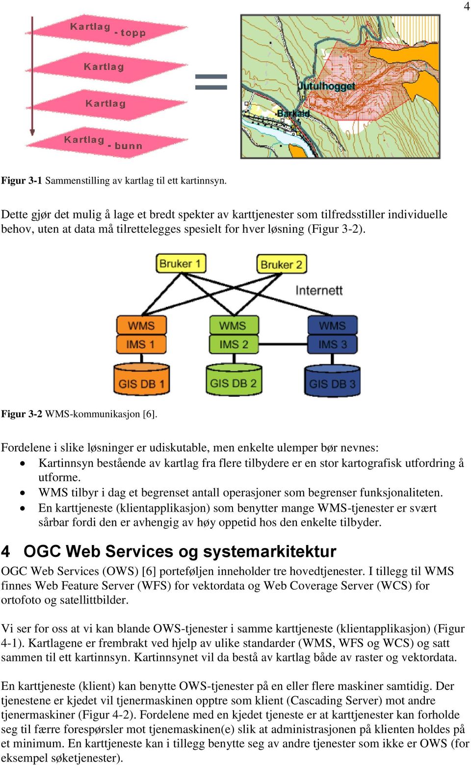 Figur 3-2 WMS-kommunikasjon [6].