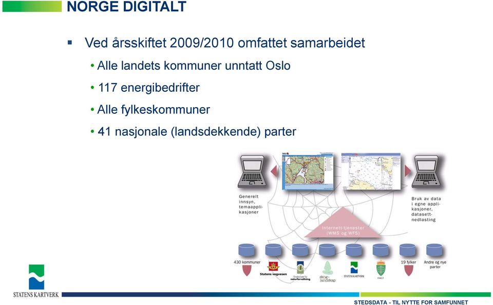 unntatt Oslo 117 energibedrifter Alle