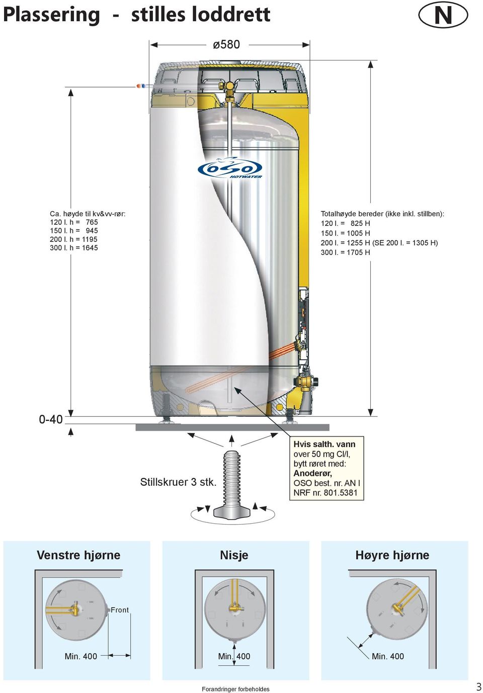 = 1255 H (SE 200 l. = 1305 H) 300 l. = 1705 H 0-40 Stillskruer 3 stk. Hvis salth.