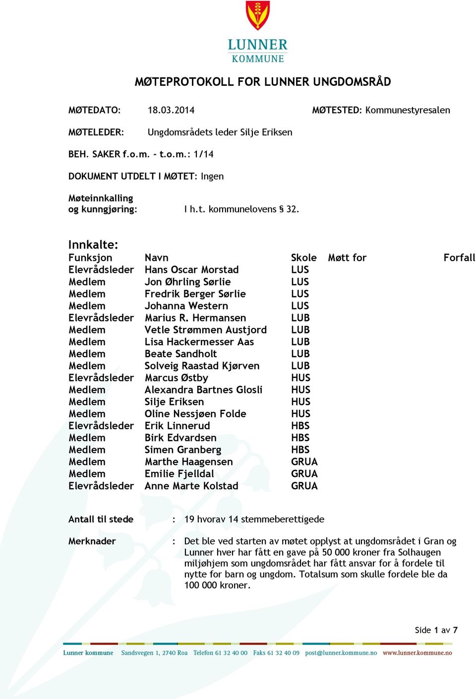 Innkalte: Funksjon Navn Skole Møtt for Forfall Elevrådsleder Hans Oscar Morstad LUS Medlem Jon Øhrling Sørlie LUS Medlem Fredrik Berger Sørlie LUS Medlem Johanna Western LUS Elevrådsleder Marius R.