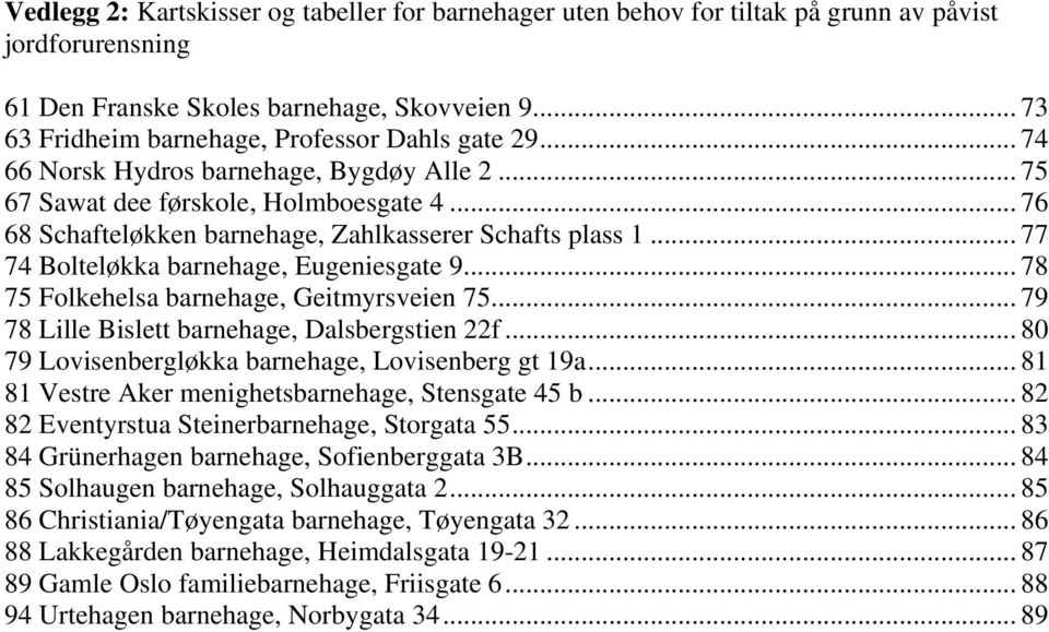 .. 76 68 Schafteløkken barnehage, Zahlkasserer Schafts plass 1... 77 74 Bolteløkka barnehage, Eugeniesgate 9... 78 75 Folkehelsa barnehage, Geitmyrsveien 75.
