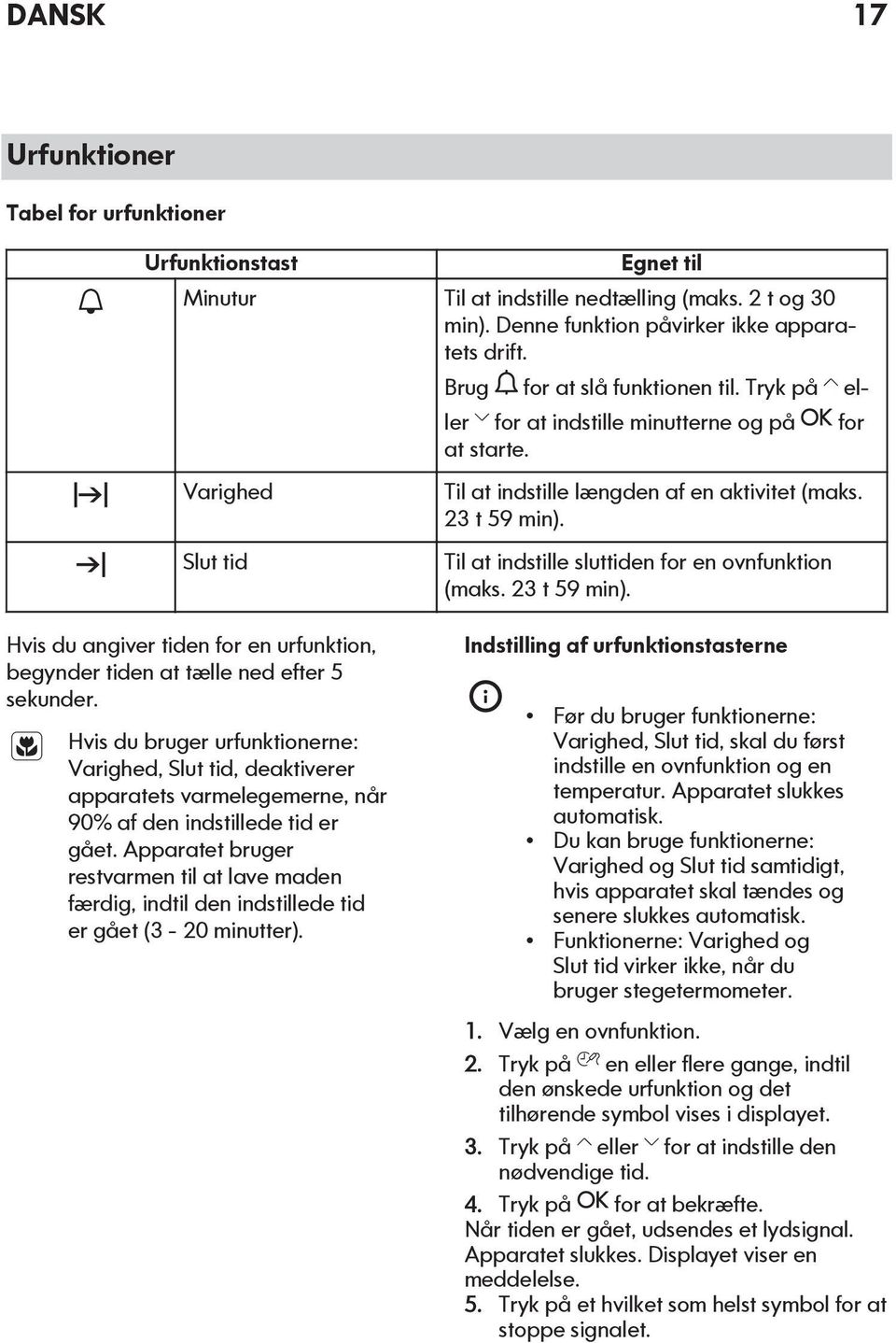 Hvis du bruger urfunktionerne: Varighed, Slut tid, deaktiverer apparatets varmelegemerne, når 90% af den indstillede tid er gået.