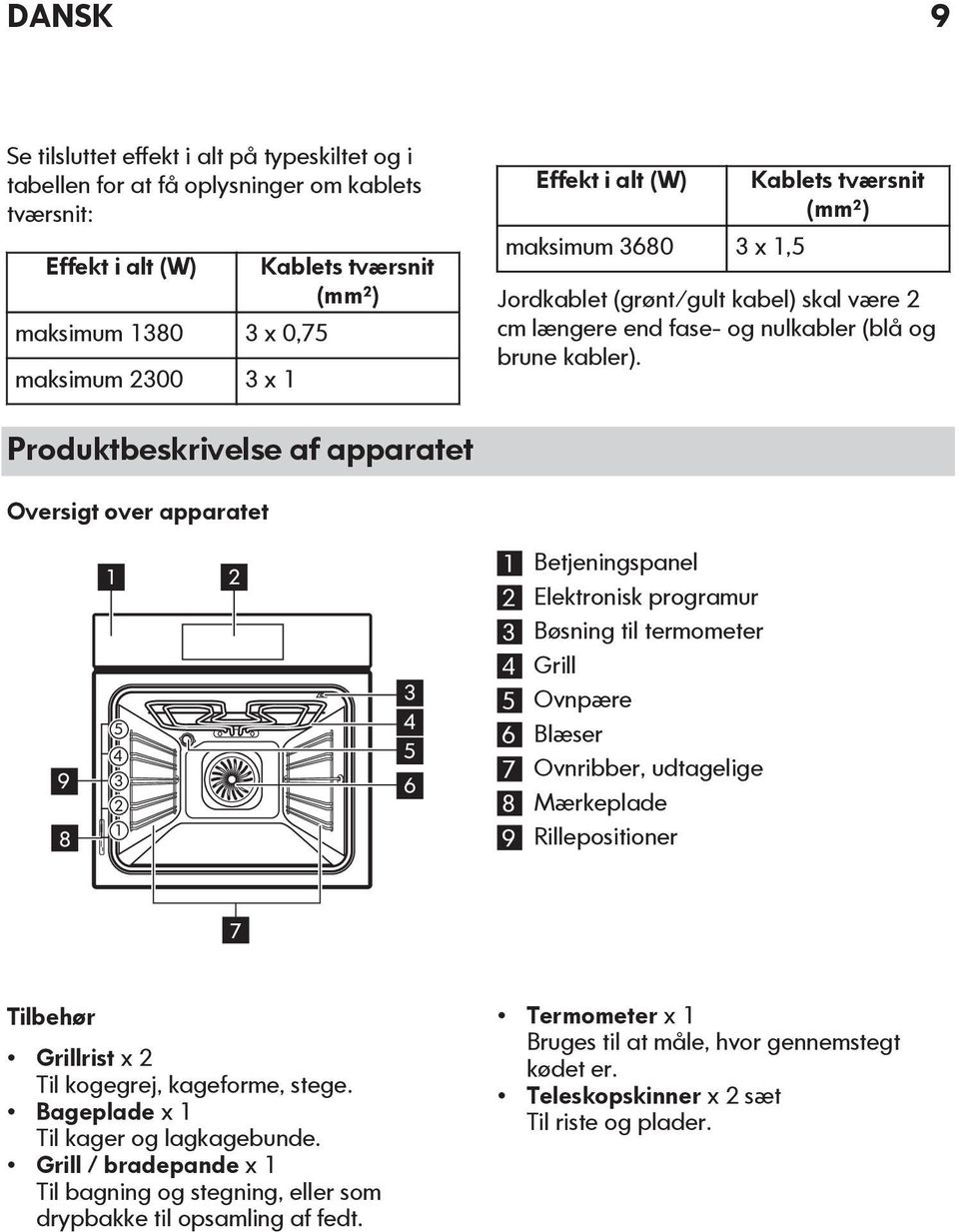 Produktbeskrivelse af apparatet Oversigt over apparatet 9 3 6 8 1 5 4 2 1 2 3 4 5 1 Betjeningspanel 2 Elektronisk programur 3 Bøsning til termometer 4 Grill 5 Ovnpære 6 Blæser 7 Ovnribber, udtagelige