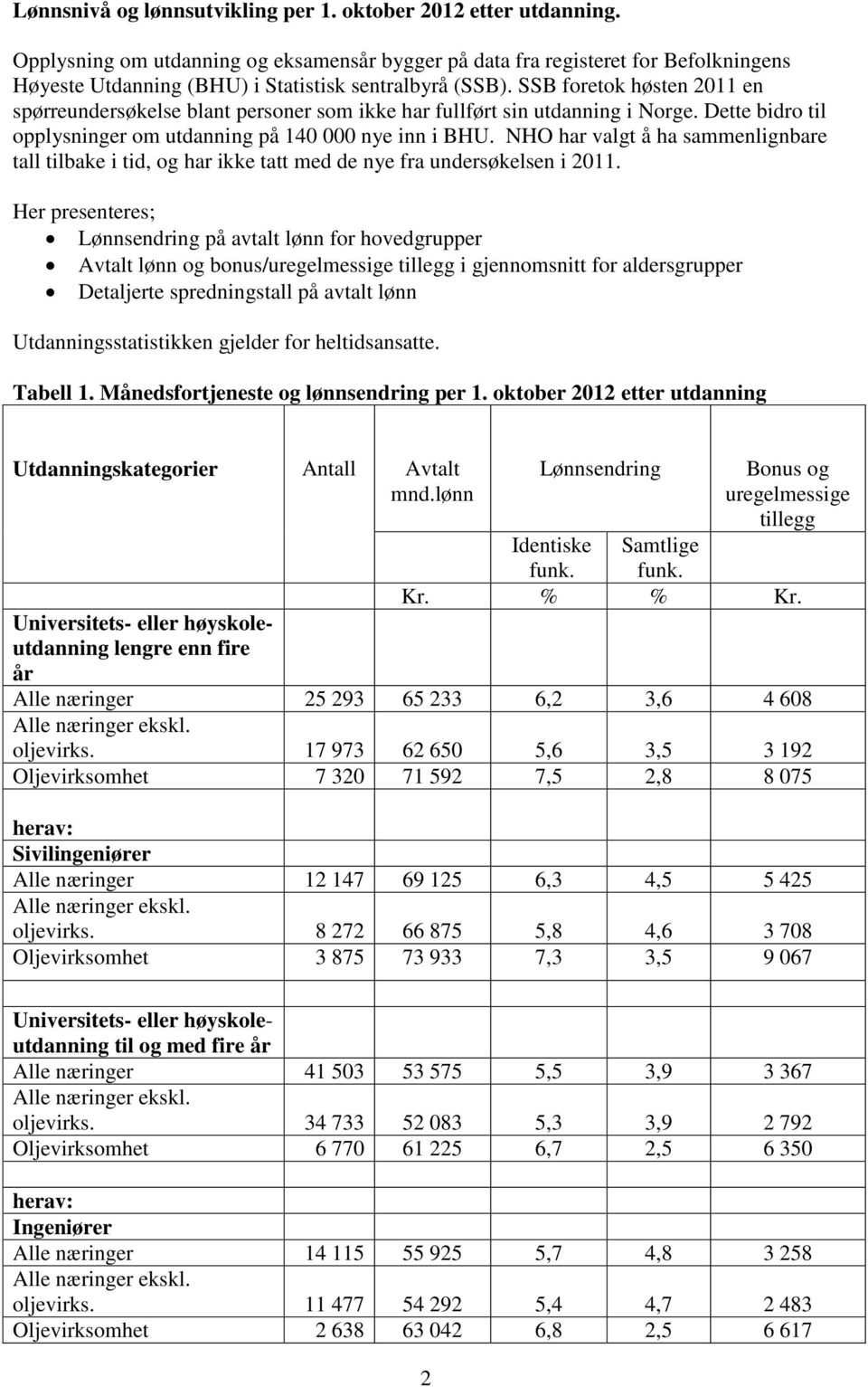 SSB foretok høsten 2011 en spørreundersøkelse blant personer som ikke har fullført sin utdanning i Norge. Dette bidro til opplysninger om utdanning på 140 000 nye inn i BHU.