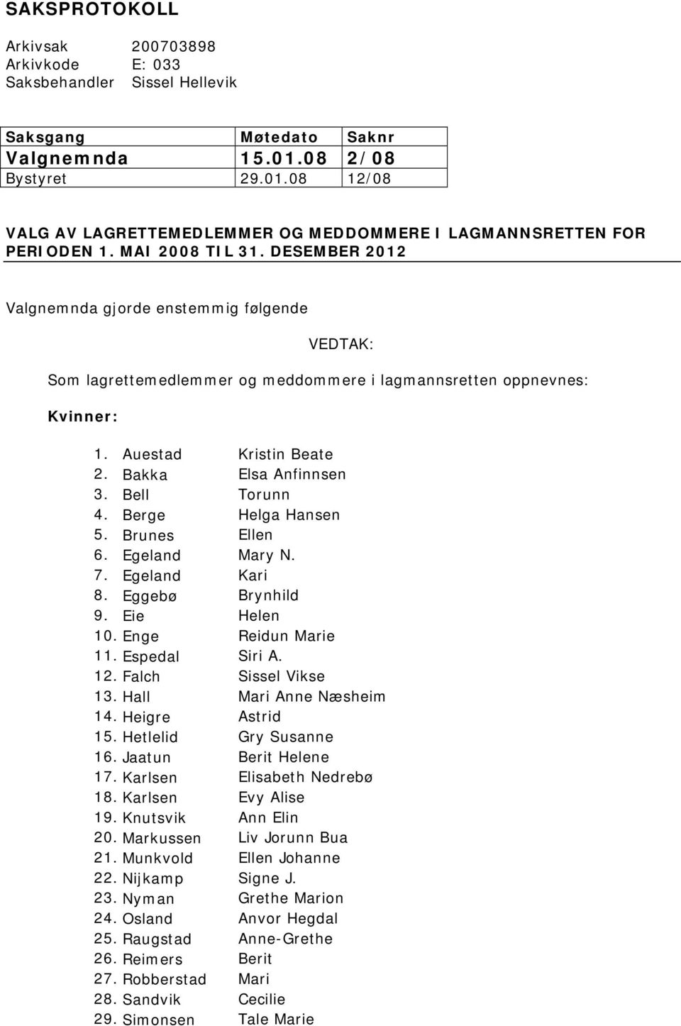 DESEMBER 2012 Valgnemnda gjorde enstemmig følgende VEDTAK: Som lagrettemedlemmer og meddommere i lagmannsretten oppnevnes: Kvinner: 1. Auestad Kristin Beate 2. Bakka Elsa Anfinnsen 3. Bell Torunn 4.