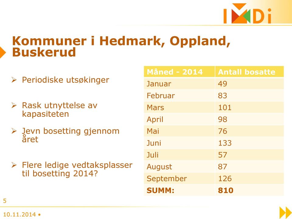 vedtaksplasser til bosetting 2014?