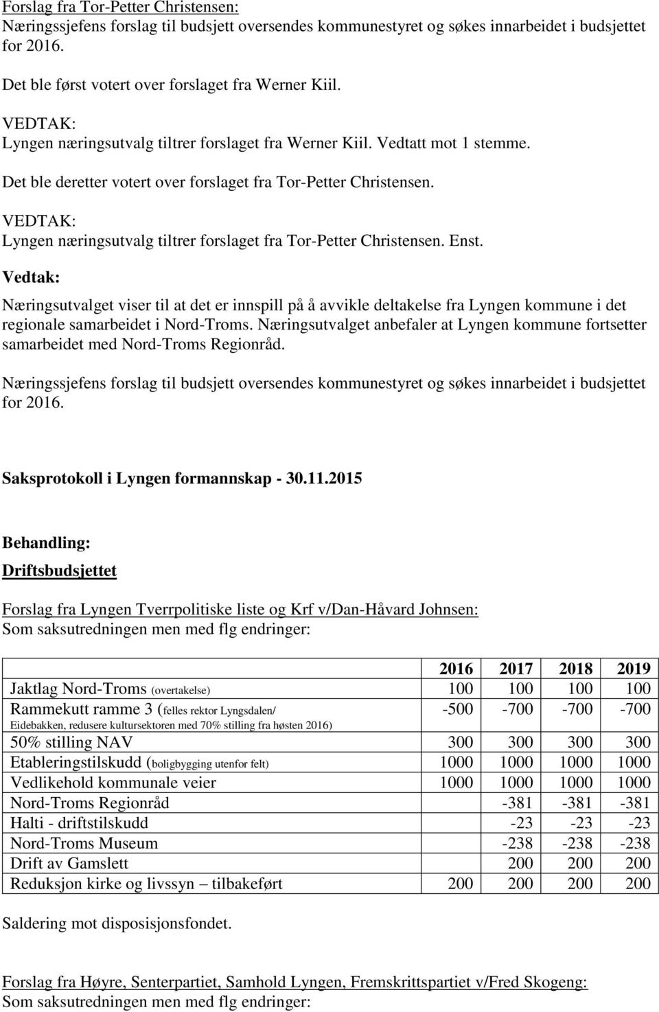 VEDTAK: Lyngen næringsutvalg tiltrer forslaget fra Tor-Petter Christensen. Enst.