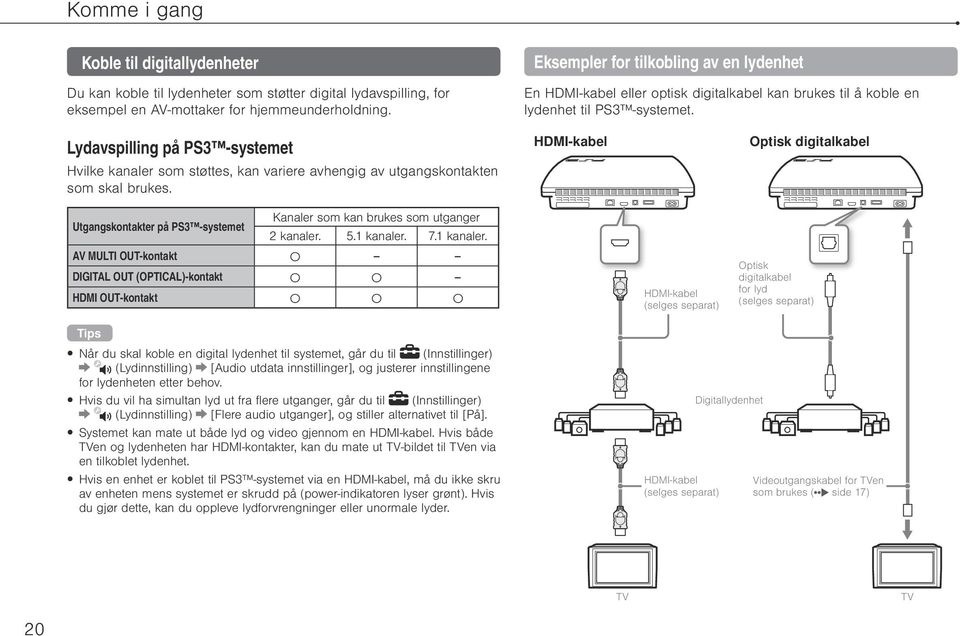 Lydavspilling på PS3 -systemet Hvilke kanaler som støttes, kan variere avhengig av utgangskontakten som skal brukes.
