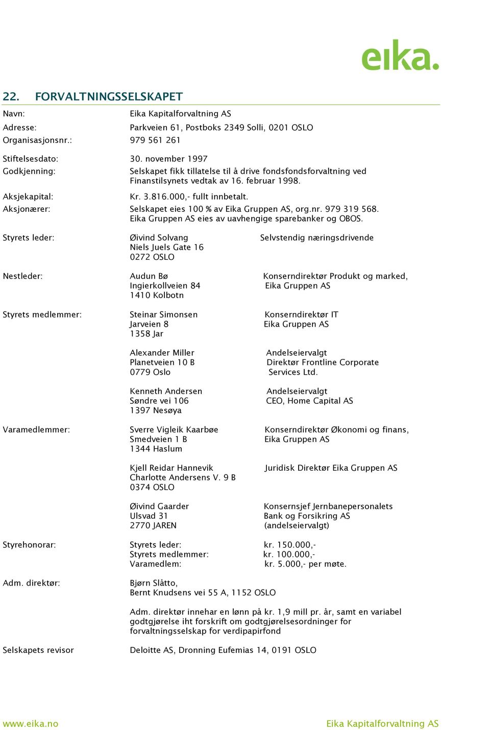 816.000,- fullt innbetalt. Aksjonærer: Selskapet eies 100 % av Eika Gruppen AS, org.nr. 979 319 568. Eika Gruppen AS eies av uavhengige sparebanker og OBOS.