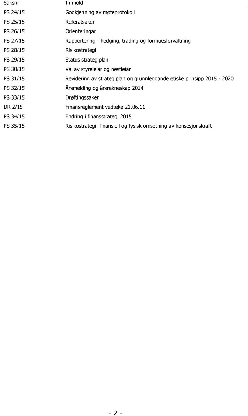 strategiplan og grunnleggande etiske prinsipp 2015-2020 PS 32/15 Årsmelding og årsrekneskap 2014 PS 33/15 Drøftingssaker DR 2/15