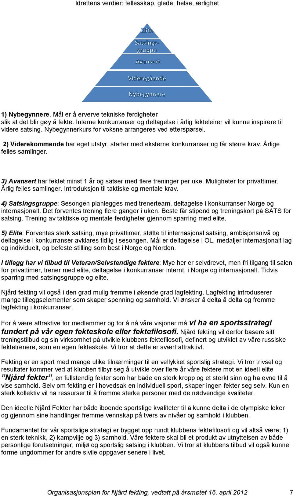 3) Avansert har fektet minst 1 år g satser med flere treninger per uke. Muligheter fr privattimer. Årlig felles samlinger. Intrduksjn til taktiske g mentale krav.