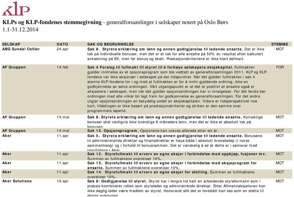 Det er ikke tak på individuelle bonuser, men det er et tak for alle ansatte på 50% av resultat etter kalkulert avkastning på EK, men før bonus og skatt. Prestasjonskriteriene er ikke klart definert.