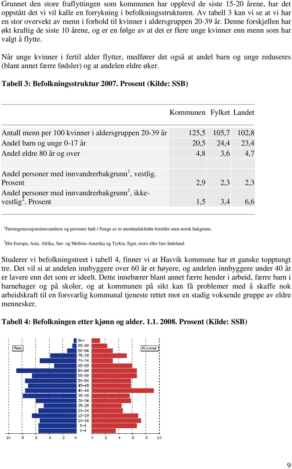 Denne forskjellen har økt kraftg de sste 10 årene, og er en følge av at det er flere unge kvnner enn menn som har valgt å flytte.