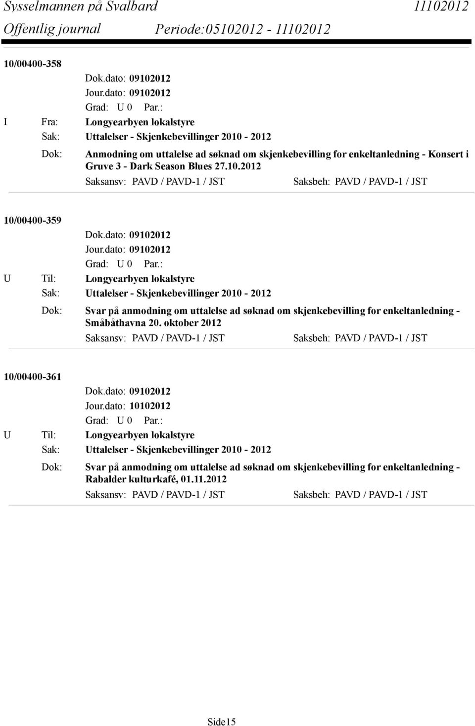 2012 Saksansv: PAVD / PAVD-1 / JST Saksbeh: PAVD / PAVD-1 / JST 10/00400-359 U Til: Longyearbyen lokalstyre Sak: Uttalelser - Skjenkebevillinger 2010-2012 Dok: Svar på anmodning om uttalelse ad