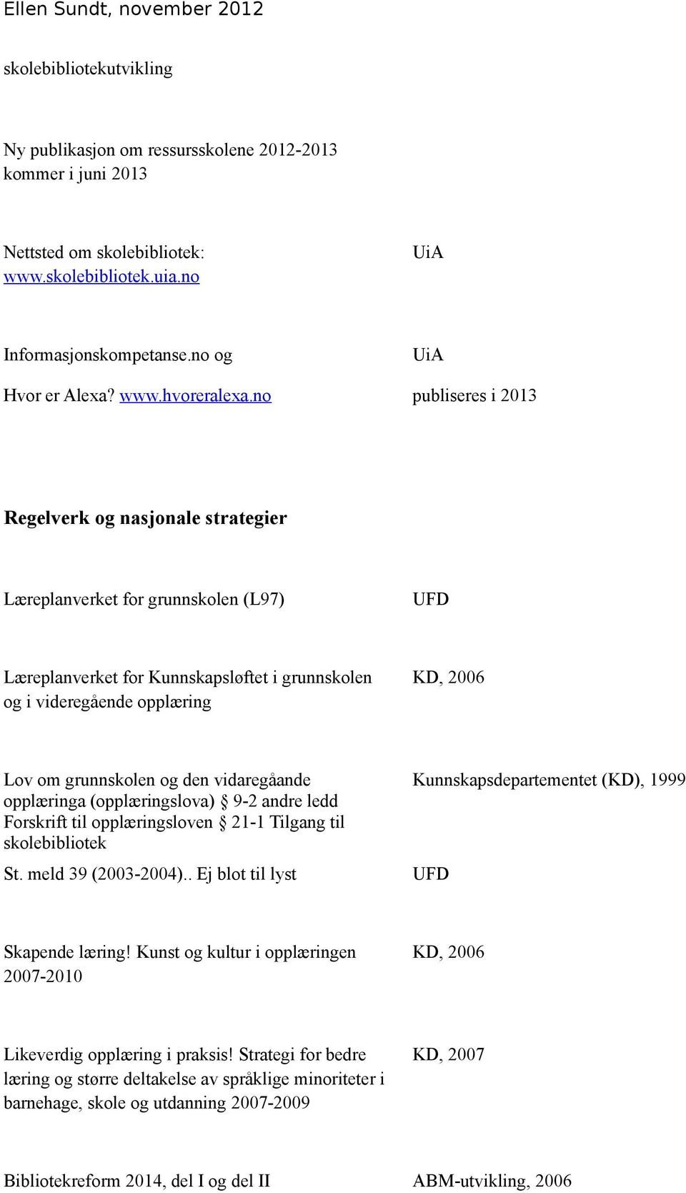 grunnskolen og den vidaregåande opplæringa (opplæringslova) 9-2 andre ledd Forskrift til opplæringsloven 21-1 Tilgang til skolebibliotek St. meld 39 (2003-2004).