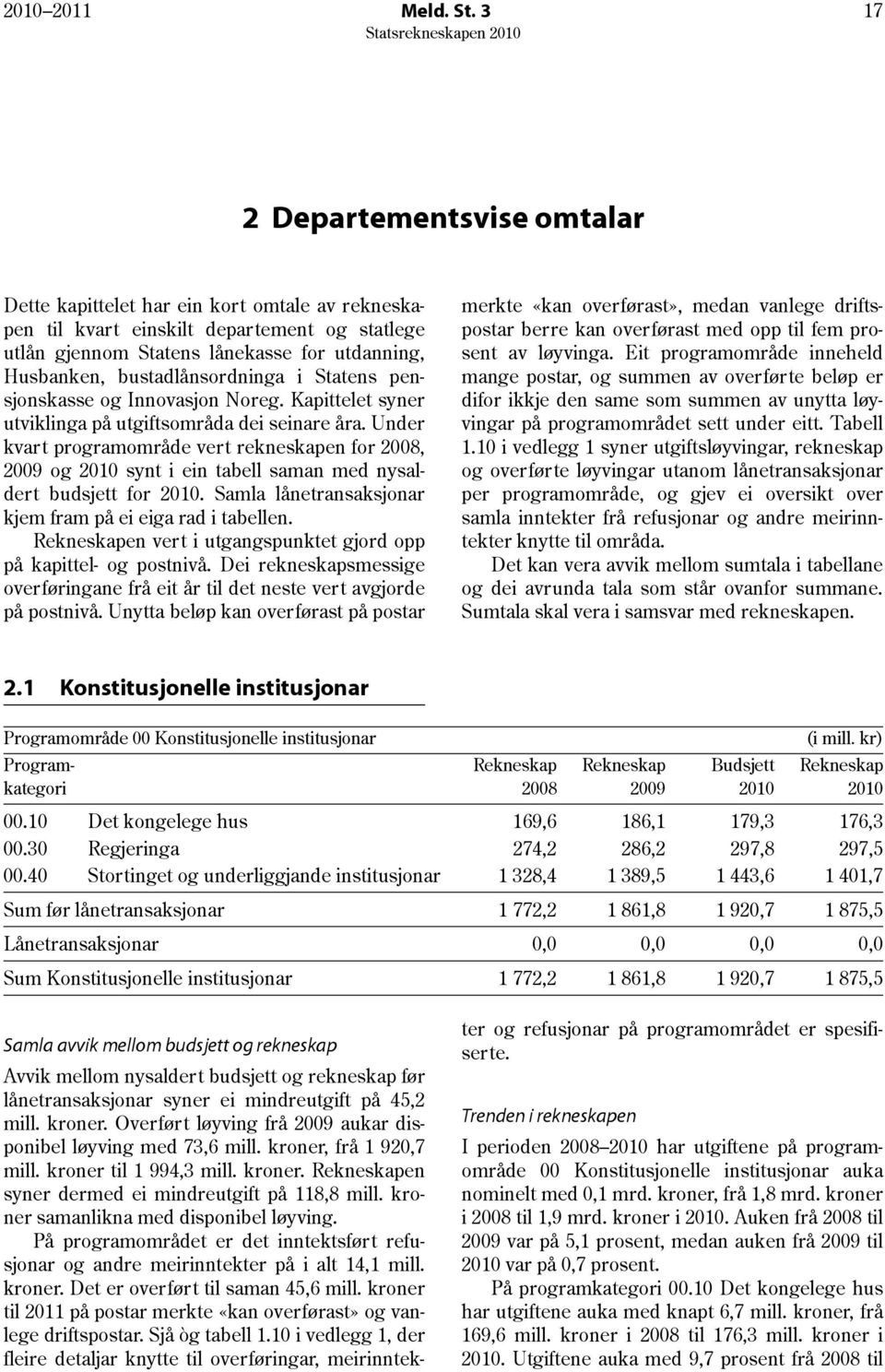 bustadlånsordninga i Statens pensjonskasse og Innovasjon Noreg. Kapittelet syner utviklinga på utgiftsområda dei seinare åra.