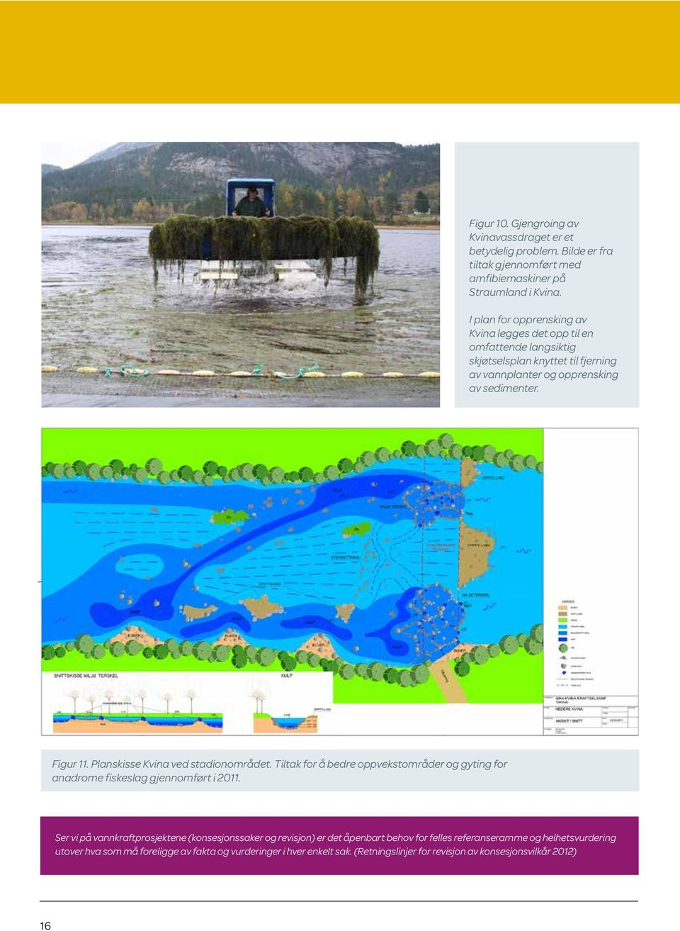 Planskisse Kvina ved stadionområdet. Tiltak for å bedre oppvekstområder og gyting for anadrome fiskeslag gjennomført i 2011.