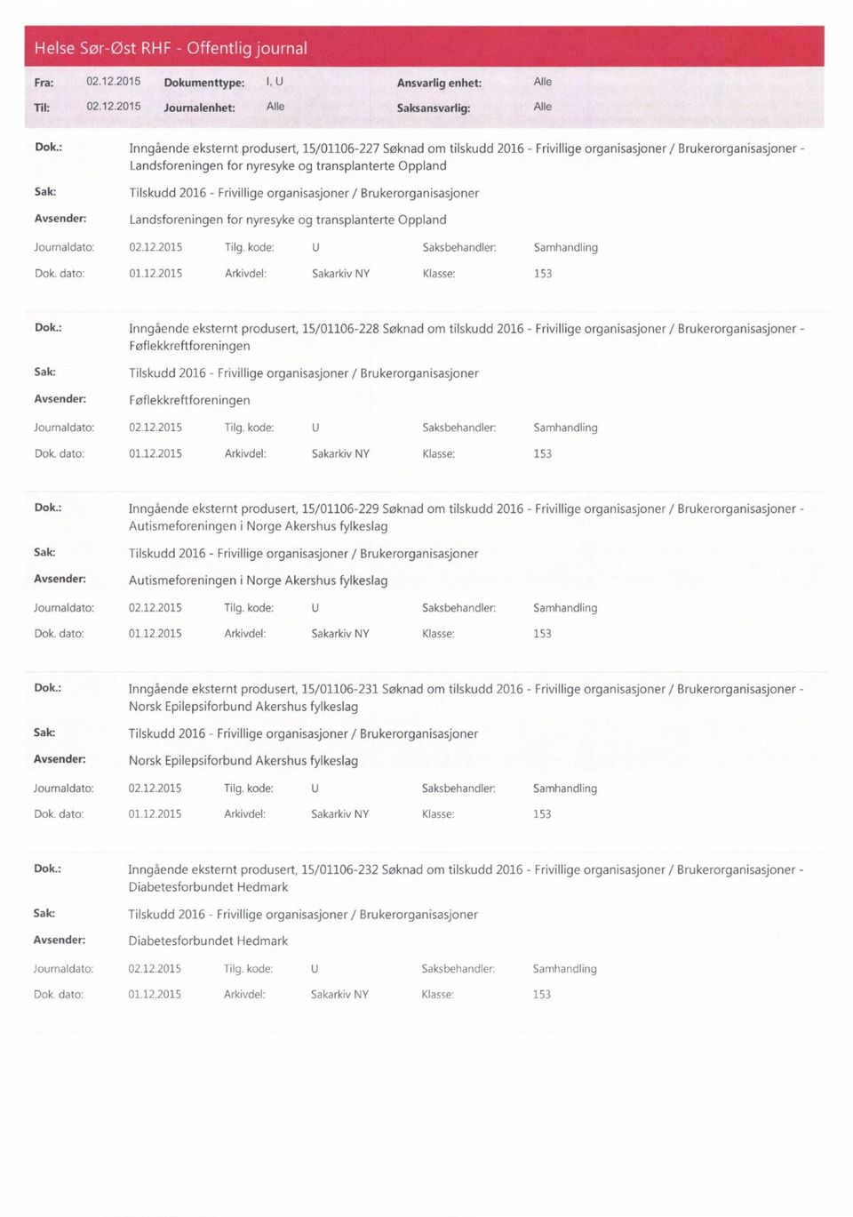 nyresyke og transplanterte Oppland Dok.