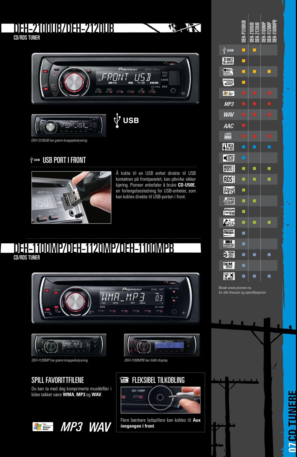 Pioneer anbefaler å bruke CD-U50E, en forlengelsesledning for USB-enheter, som kan kobles direkte til USB-porten i front. DEH-1100MP/DEH-1120MP/DEH-1100MPB CD/RDS tuner Besøk www.pioneer.