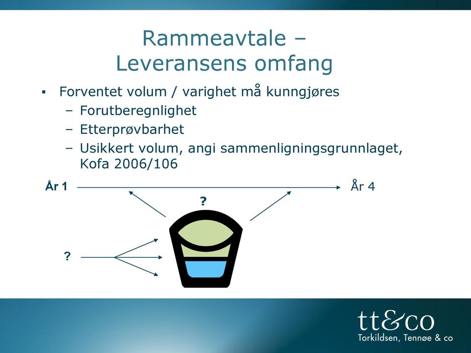 Forutberegnlighet Etterprøvbarhet Usikkert