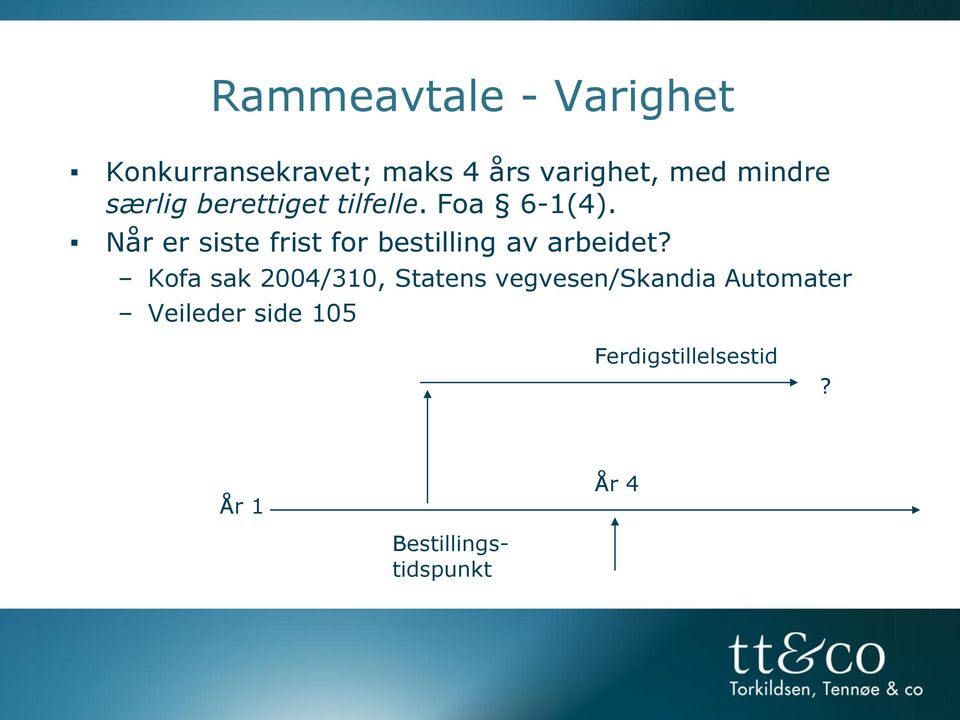 Når er siste frist for bestilling av arbeidet?