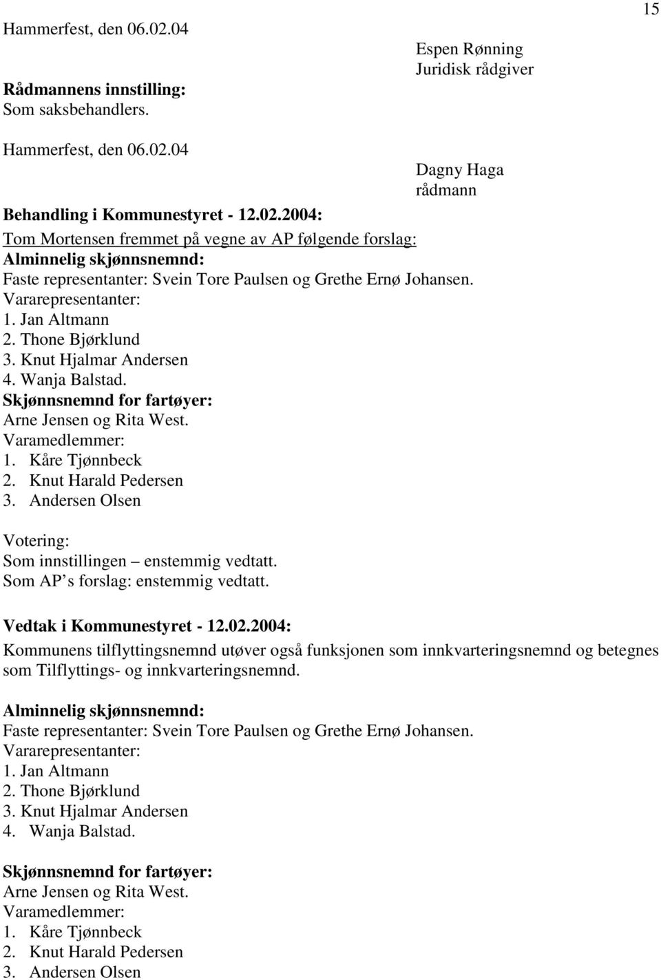 Knut Harald Pedersen 3. Andersen Olsen Votering: Som innstillingen enstemmig vedtatt. Som AP s forslag: enstemmig vedtatt. Vedtak i Kommunestyret - 12.02.