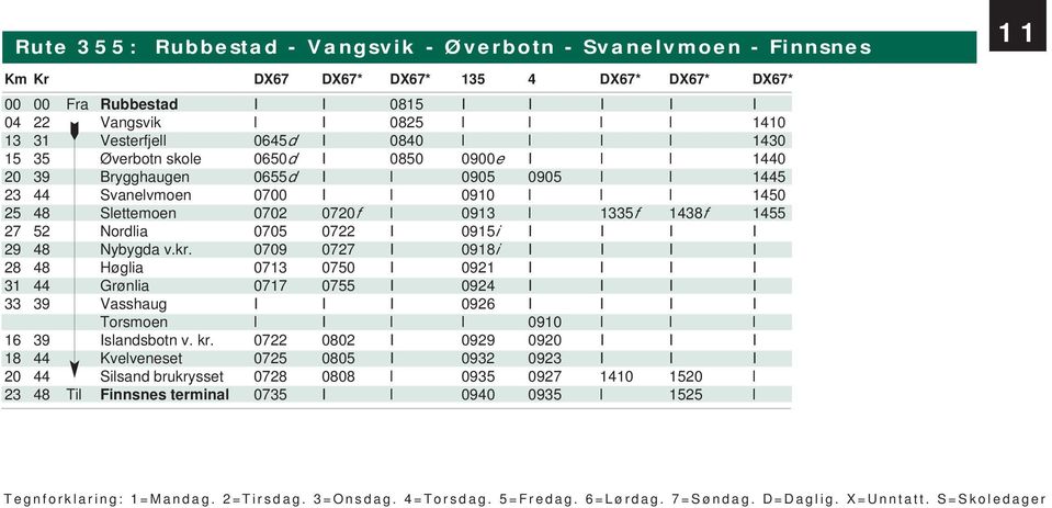 0702 0720f l 0913 l 1335f 1438f 1455 27 52 Nordlia 0705 0722 I 0915i I I I I 29 48 Nybygda v.kr.