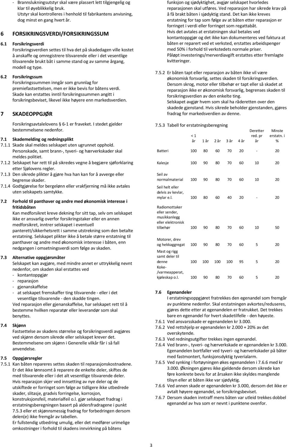 1 Forsikringsverdi Forsikringsverdien settes til hva det på skadedagen ville kostet å anskaffe og omregistrere tilsvarende eller i det vesentlige tilsvarende brukt båt i samme stand og av samme