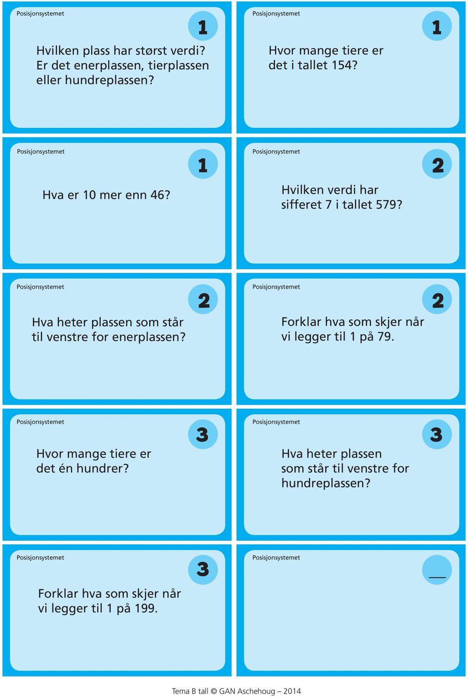 Posisjonsystemet Hva heter plassen som står til venstre for enerplassen? Posisjonsystemet Forklar hva som skjer når vi legger til på 79.