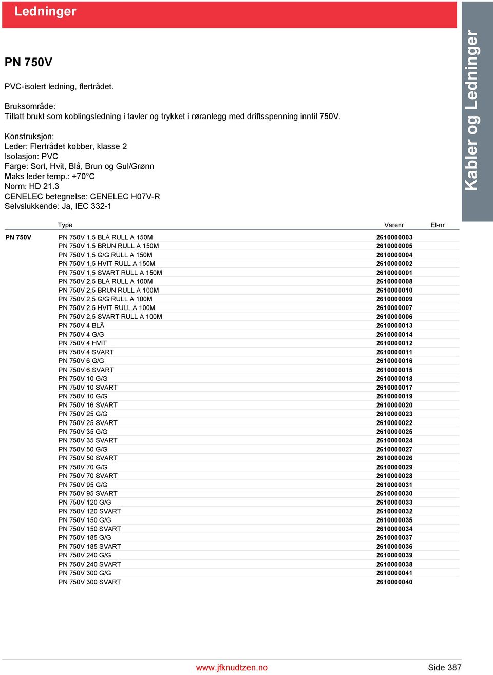 3 CENELEC betegnelse: CENELEC H07V-R Selvslukkende: Ja, IEC 332-1 Kabler og Ledninger PN 750V PN 750V 1,5 BLÅ RULL A 150M 2610000003 PN 750V 1,5 BRUN RULL A 150M 2610000005 PN 750V 1,5 G/G RULL A