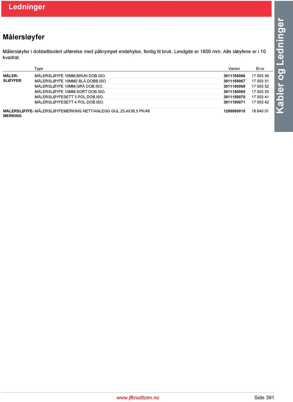 ISO. 3011150069 17 003 53 MÅLERSLØYFESETT 3 POL.DOB.ISO. 3011150070 17 003 41 MÅLERSLØYFESETT 4 POL.DOB.ISO. 3011150071 17 003 42 MÅLERSLØYFE- MÅLERSLØYFEMERKING NETT/ANLEGG GUL 25,4X36,5 PK/48 1200000015 18 640 01 MERKING Kabler og Ledninger www.