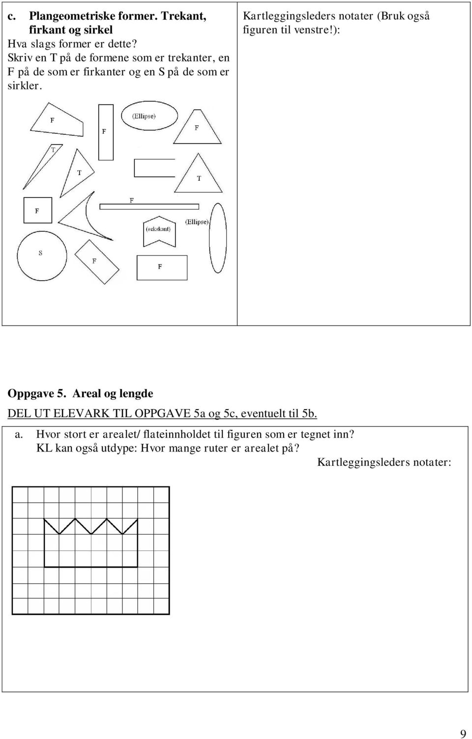 Kartleggingsleders notater (Bruk også figuren til venstre!): Oppgave 5.