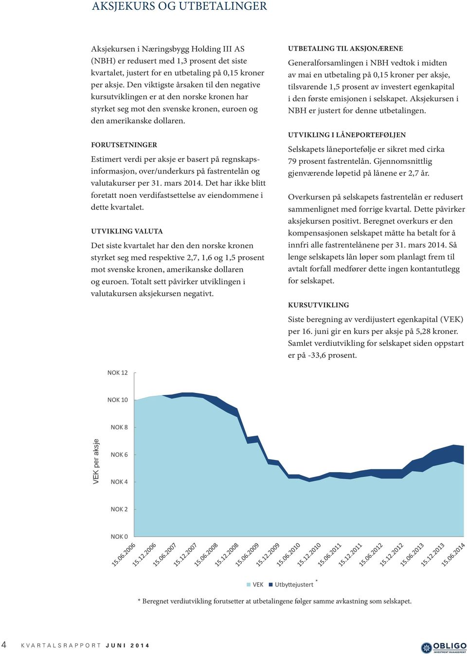 FORUTSETNINGER Estimert verdi per aksje er basert på regnskapsinformasjon, over/underkurs på fastrentelån og valutakurser per 31. mars 2014.