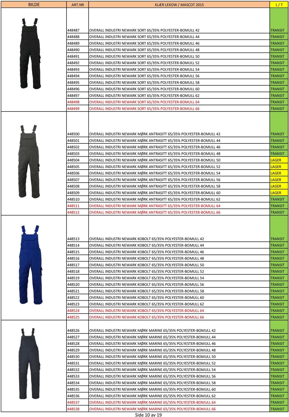 NEWARK SORT 65/35% POLYESTER-BOMULL 52 TRANSIT 448493 OVERALL INDUSTRI NEWARK SORT 65/35% POLYESTER-BOMULL 54 TRANSIT 448494 OVERALL INDUSTRI NEWARK SORT 65/35% POLYESTER-BOMULL 56 TRANSIT 448495