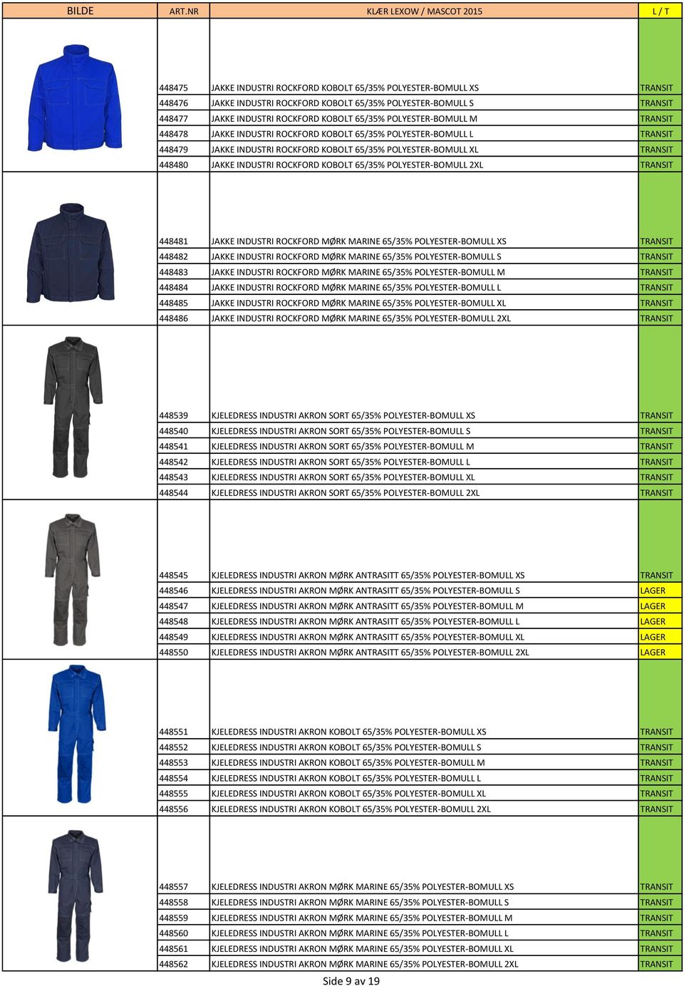 ROCKFORD KOBOLT 65/35% POLYESTER-BOMULL 2XL TRANSIT 448481 JAKKE INDUSTRI ROCKFORD MØRK MARINE 65/35% POLYESTER-BOMULL XS TRANSIT 448482 JAKKE INDUSTRI ROCKFORD MØRK MARINE 65/35% POLYESTER-BOMULL S