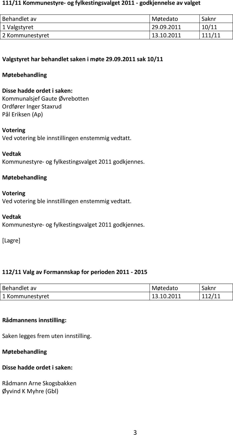 Kommunestyre og fylkestingsvalget 2011 godkjennes. Ved votering ble innstillingen enstemmig vedtatt.