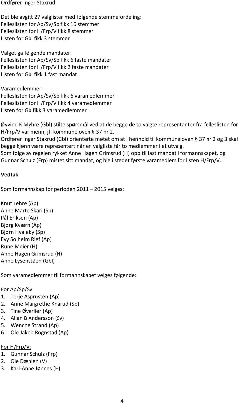 fikk 6 varamedlemmer Felleslisten for H/Frp/V fikk 4 varamedlemmer Listen for Gblfikk 3 varamedlemmer Øyvind K Myhre (Gbl) stilte spørsmål ved at de begge de to valgte representanter fra felleslisten