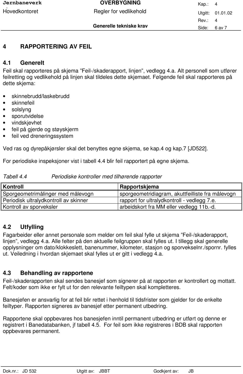 benyes egne skjema, se kap.4 og kap.7 [JD522]. For periodiske inspeksjoner vis i abell 4.4 blir feil rapporer på egne skjema. Tabell 4.