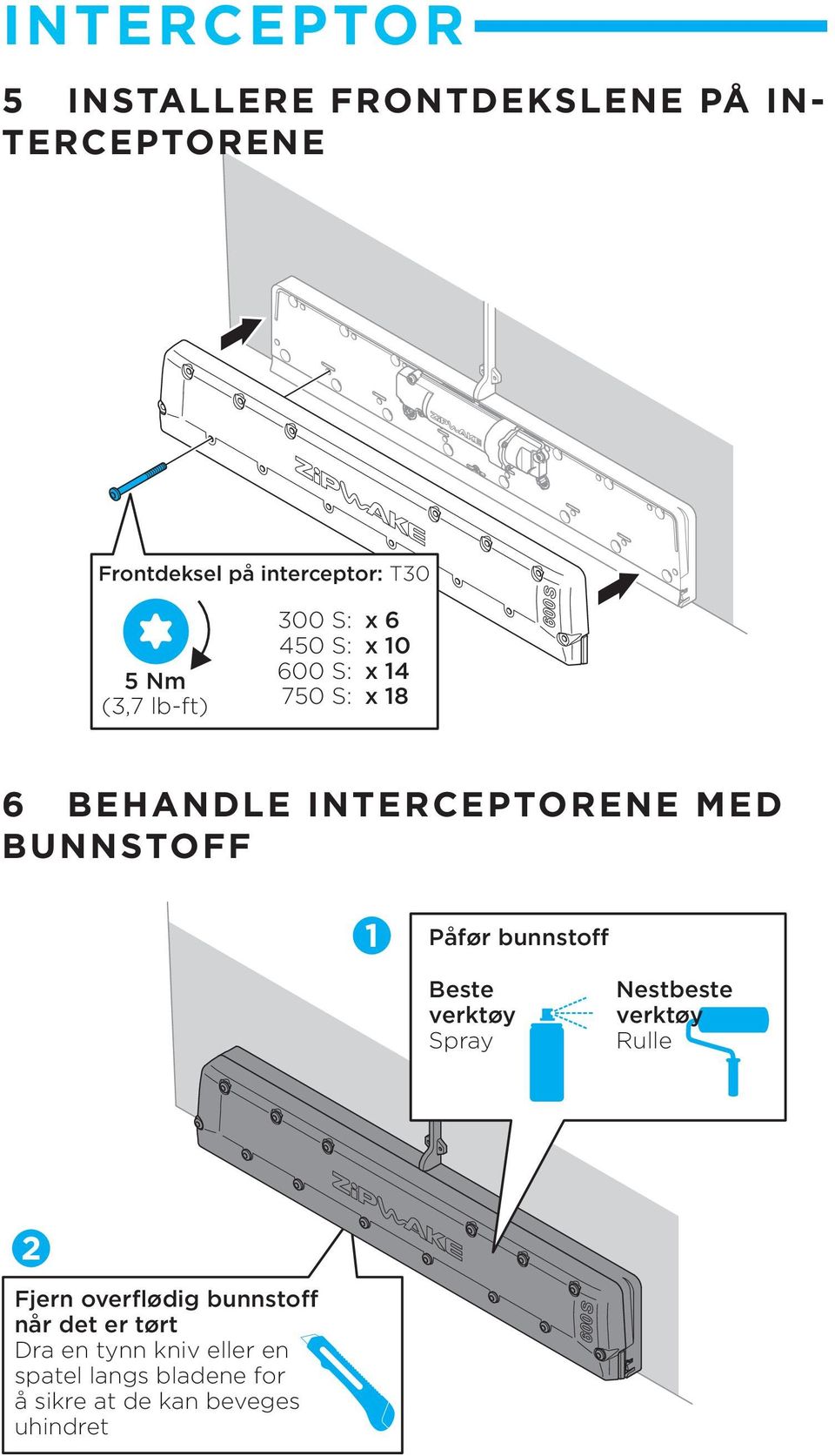 BUNNSTOFF 1 Påfør bunnstoff Beste verktøy Spray Nestbeste verktøy Rulle 2 Fjern overflødig