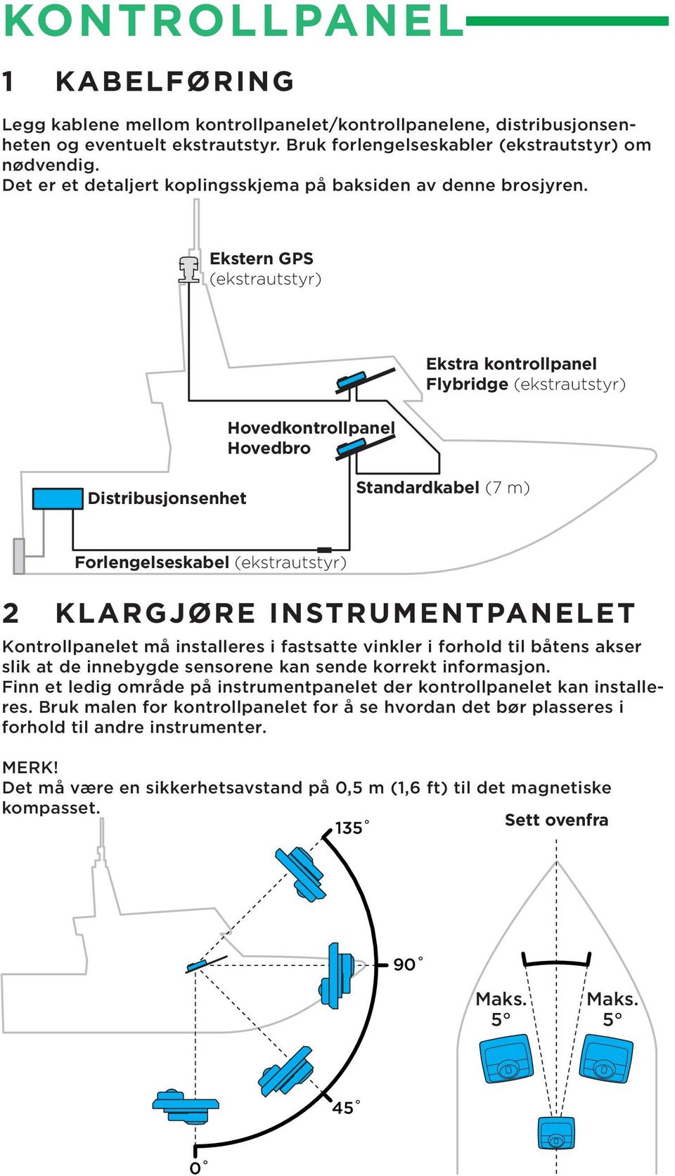 Ekstern GPS (ekstrautstyr) Hovedkontrollpanel Hovedbro Ekstra kontrollpanel Flybridge (ekstrautstyr) Distribusjonsenhet Standardkabel (7 m) Forlengelseskabel (ekstrautstyr) 2 KLARGJØRE