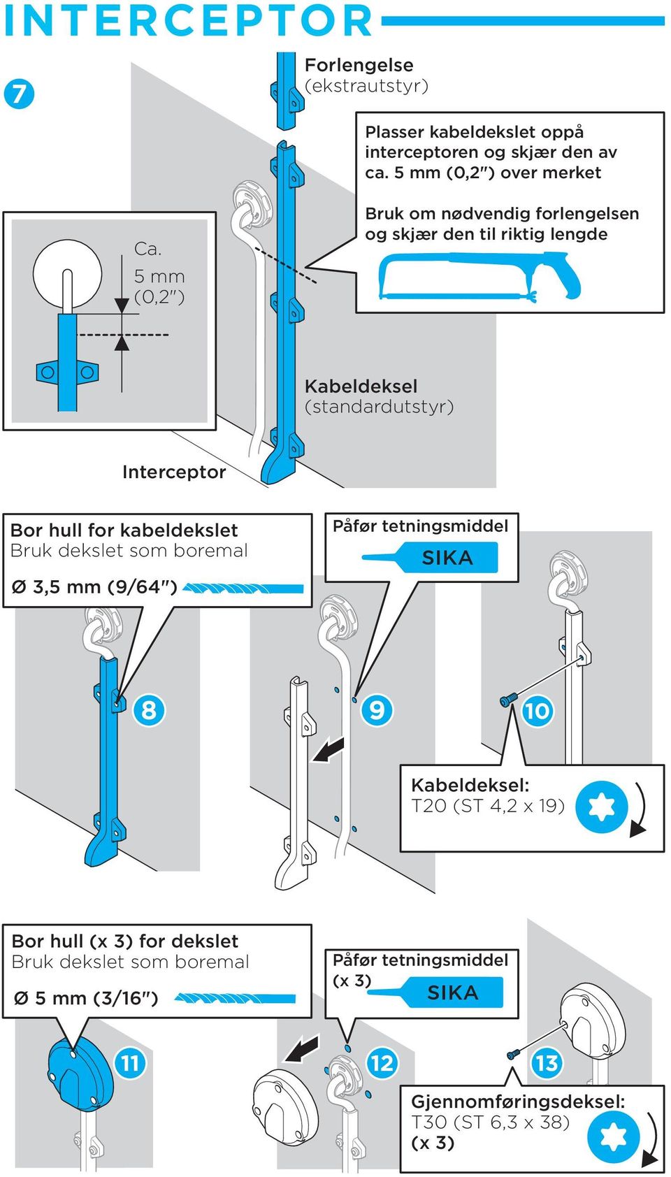 kabeldekslet Bruk dekslet som boremal Ø 3,5 mm (9/64") Påfør tetningsmiddel SIKA 8 9 10 Kabeldeksel: T20 (ST 4,2 x 19) Bor hull (x