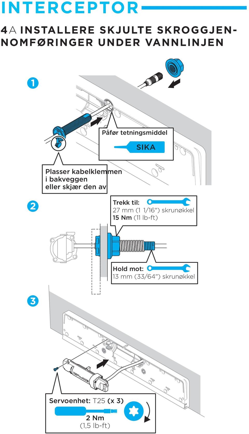 eller skjær den av 2 Trekk til: 27 mm (1 1/16") skrunøkkel 15 Nm (11