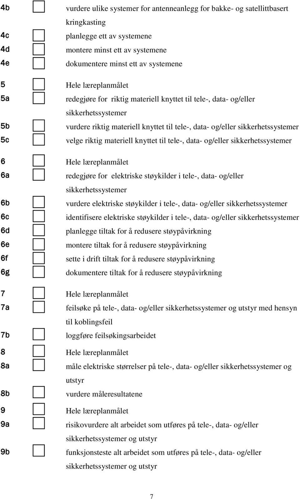 materiell knyttet til tele-, data- og/eller sikkerhetssystemer 6 Hele læreplanmålet 6a redegjøre for elektriske støykilder i tele-, data- og/eller sikkerhetssystemer 6b vurdere elektriske støykilder