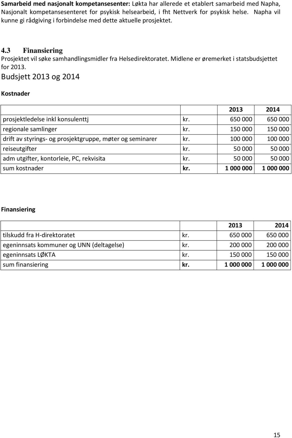 Midlene er øremerket i statsbudsjettet for 2013. Budsjett 2013 og 2014 Kostnader 2013 2014 prosjektledelse inkl konsulenttj kr. 650 000 650 000 regionale samlinger kr.