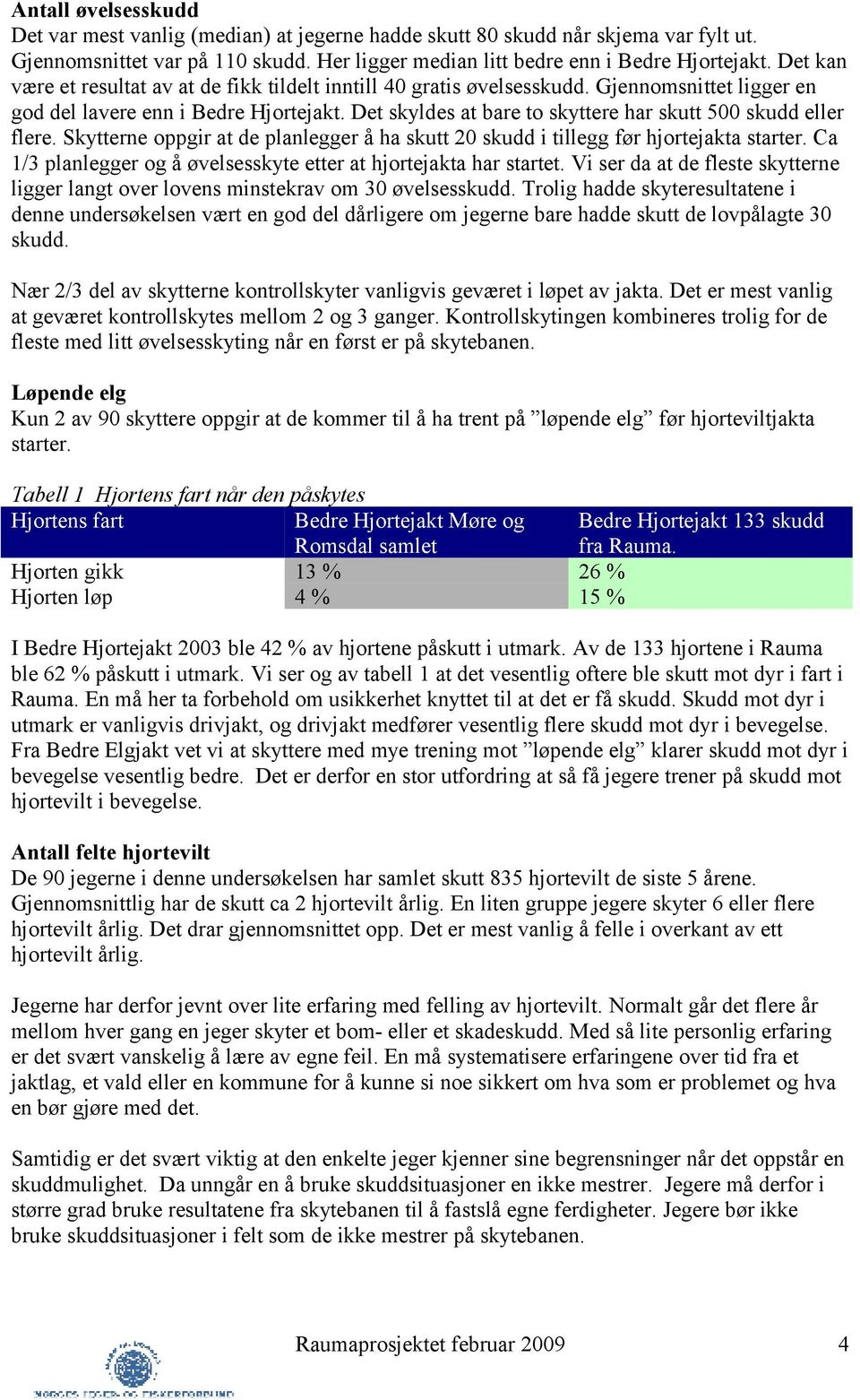 Det skyldes at bare to skyttere har skutt 500 skudd eller flere. Skytterne oppgir at de planlegger å ha skutt 20 skudd i tillegg før hjortejakta starter.