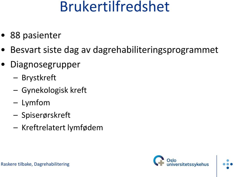 Diagnosegrupper Brystkreft Gynekologisk