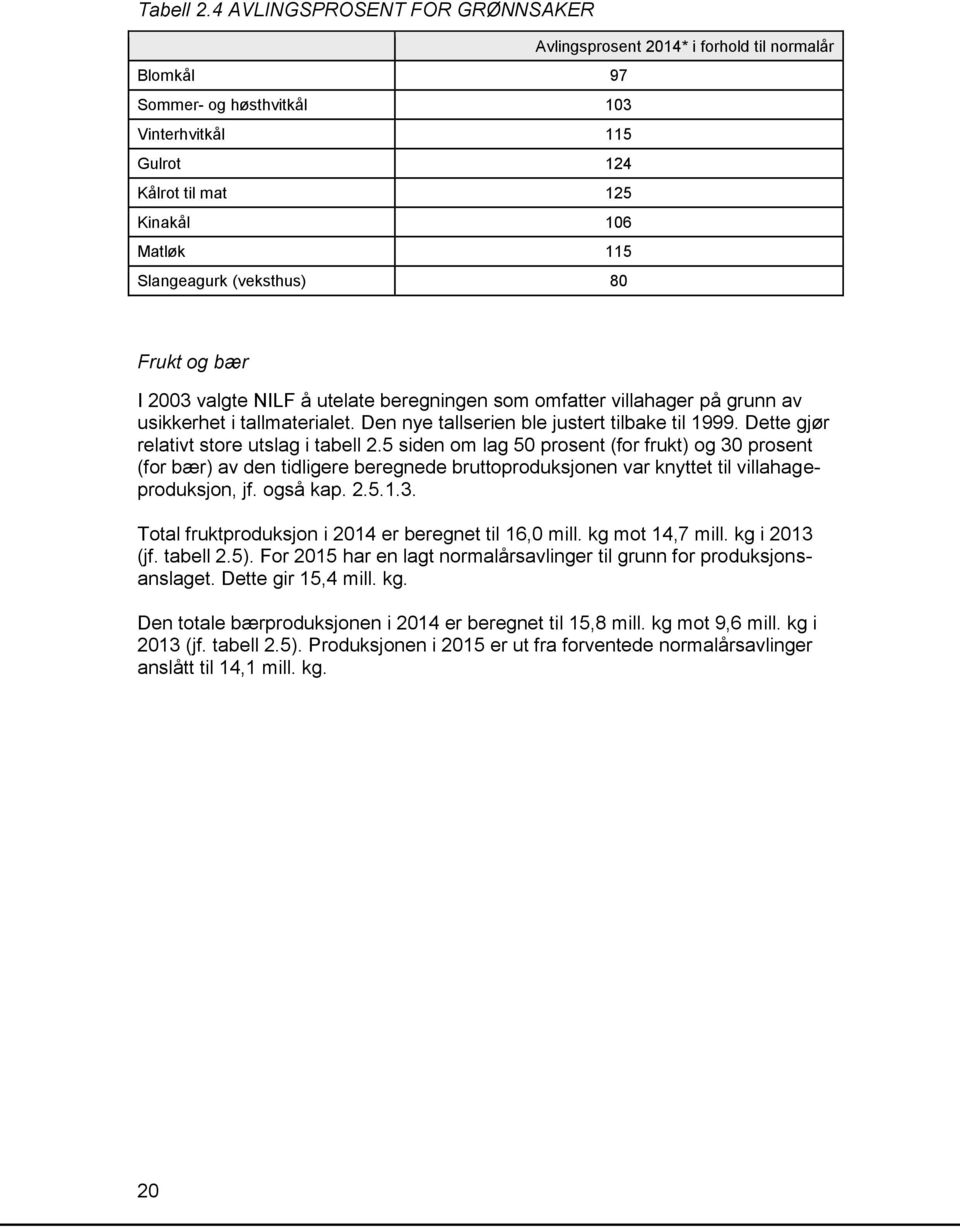 (veksthus) 80 Frukt og bær I 2003 valgte NILF å utelate beregningen som omfatter villahager på grunn av usikkerhet i tallmaterialet. Den nye tallserien ble justert tilbake til 1999.