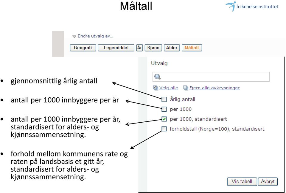 kjønnssammensetning.